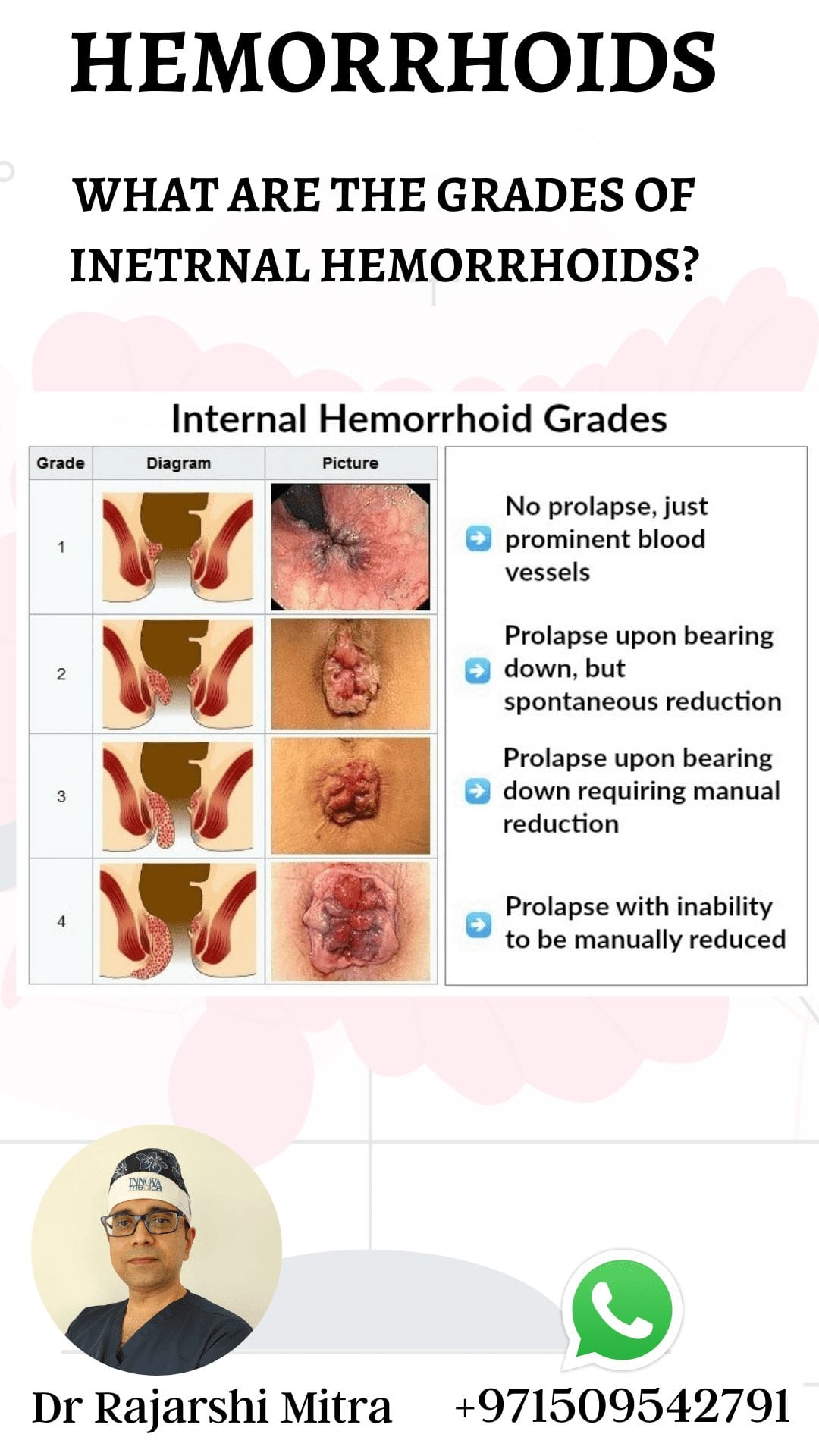 Hemorrhoids Card 8