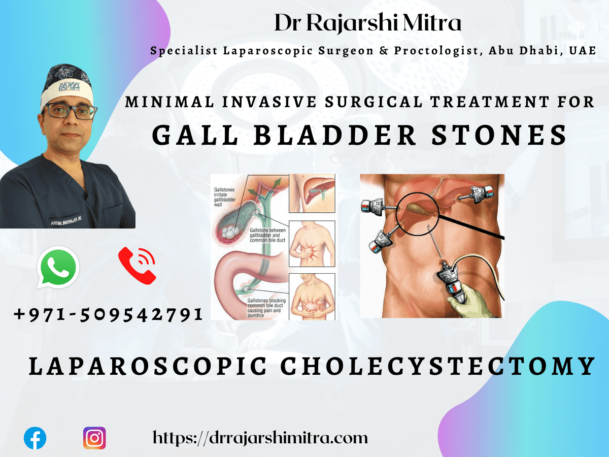 Dr Rajarshi Mitra GMB Gallbladder