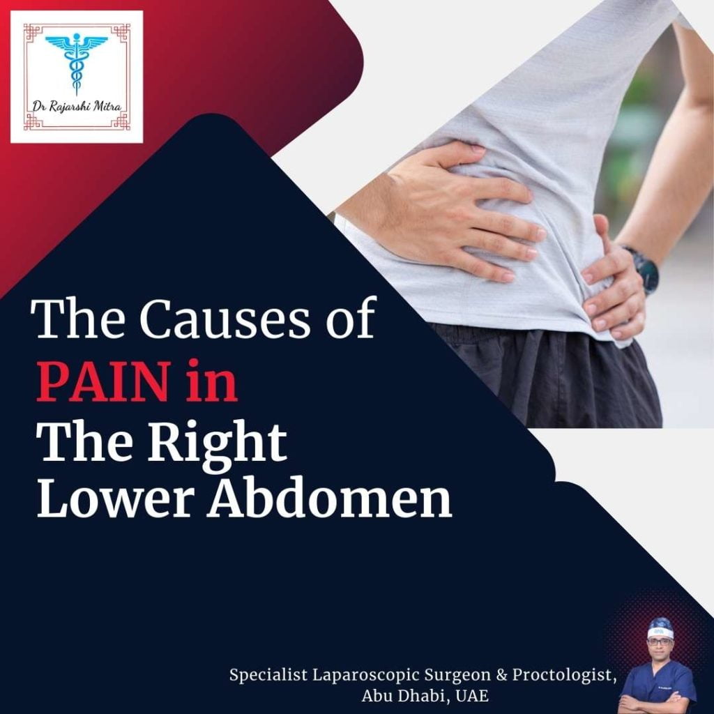 Causes Of Pain In Right Lower Abdomen - Dr. Rajarshi Mitra