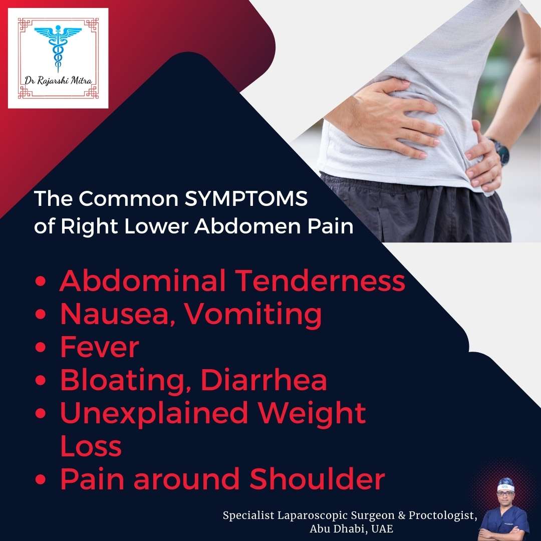 Symptoms of pain in right lower abdomen