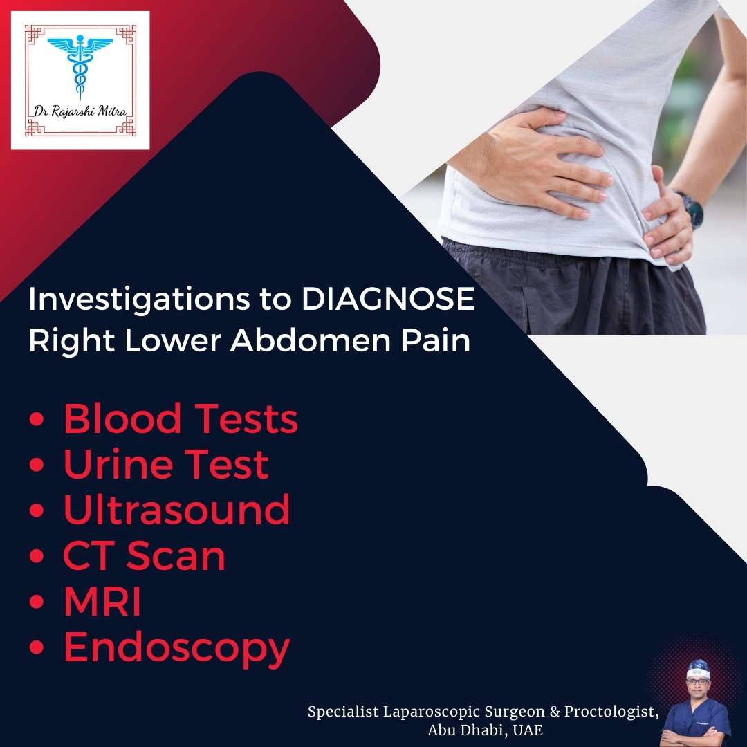 Tests for Pain in right lower abdomen