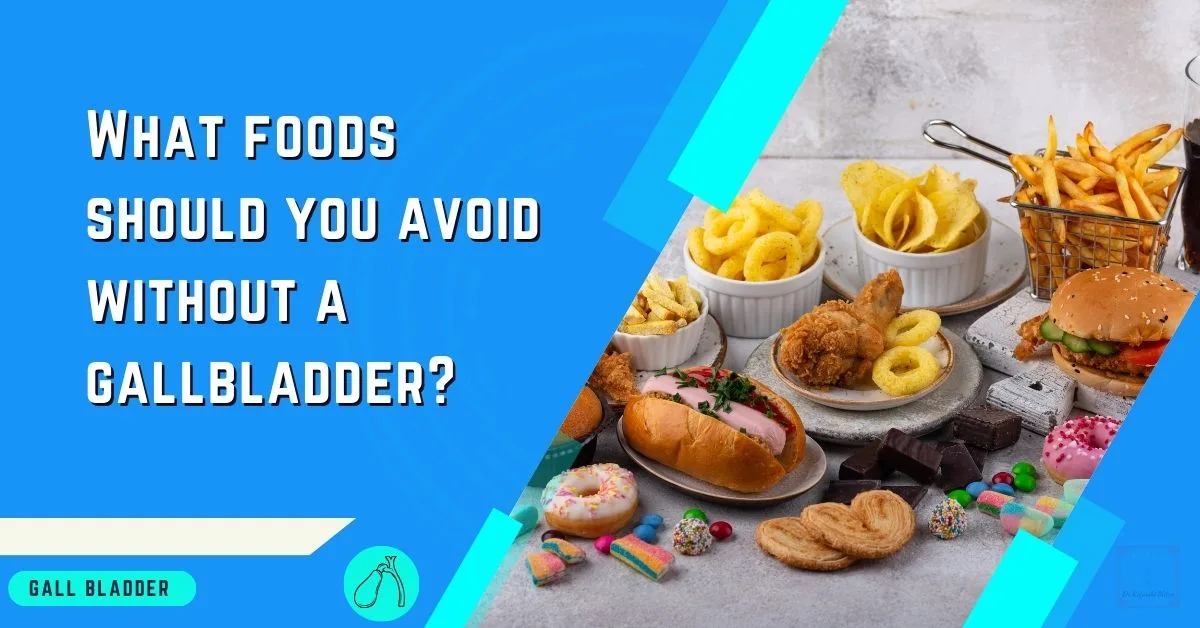 A graphic with the question 'What foods should you avoid without a gallbladder?' in bold, capitalized text on a blue background. To the right is an array of various high-fat and fried foods including French fries, onion rings, fried chicken, a hamburger, a sandwich, doughnuts, and candies, all representing the types of food to avoid. The image also features a gallbladder icon and label in the lower left corner, tying back to the theme of gallbladder health.