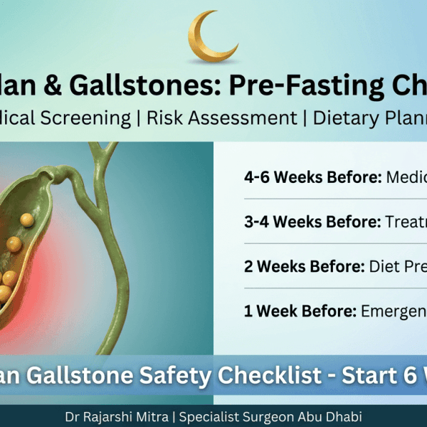 Pre-Ramadan gallstone safety checklist infographic showing 4-week preparation timeline with medical screening, risk assessment, and dietary planning steps